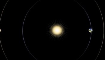 Today, Mars and Uranus are conjunct? Watch rare planetary phenomena when, where, and how